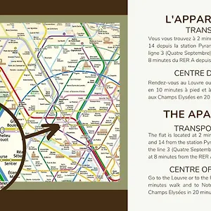 4pers#opera# Musee Du Louvre# Place Vendome#ac París